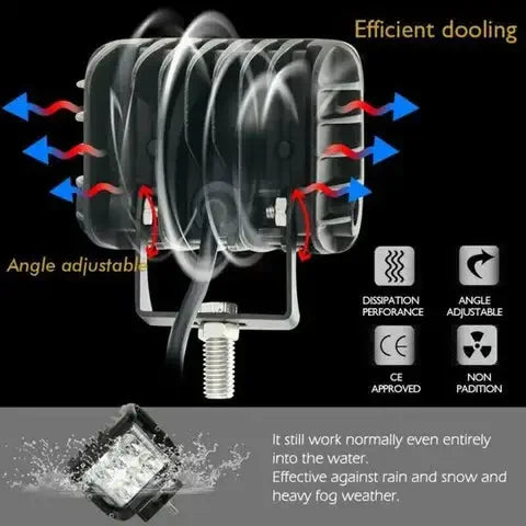 JAPC Accesorios Faros LED Estroboscópicos para Todoterreno 12V – Compatible con ATV, Scooter y Motocicleta