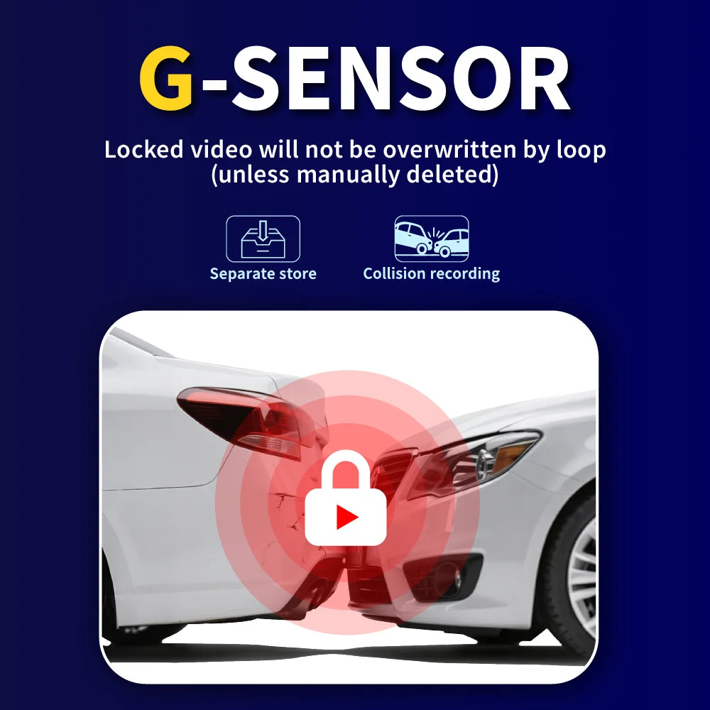 JAPC Accesorios Dash Cam HD 1080P 3 Lentes – Cámara Delantera, Interior y Trasera con Visión Nocturna y G-Sensor